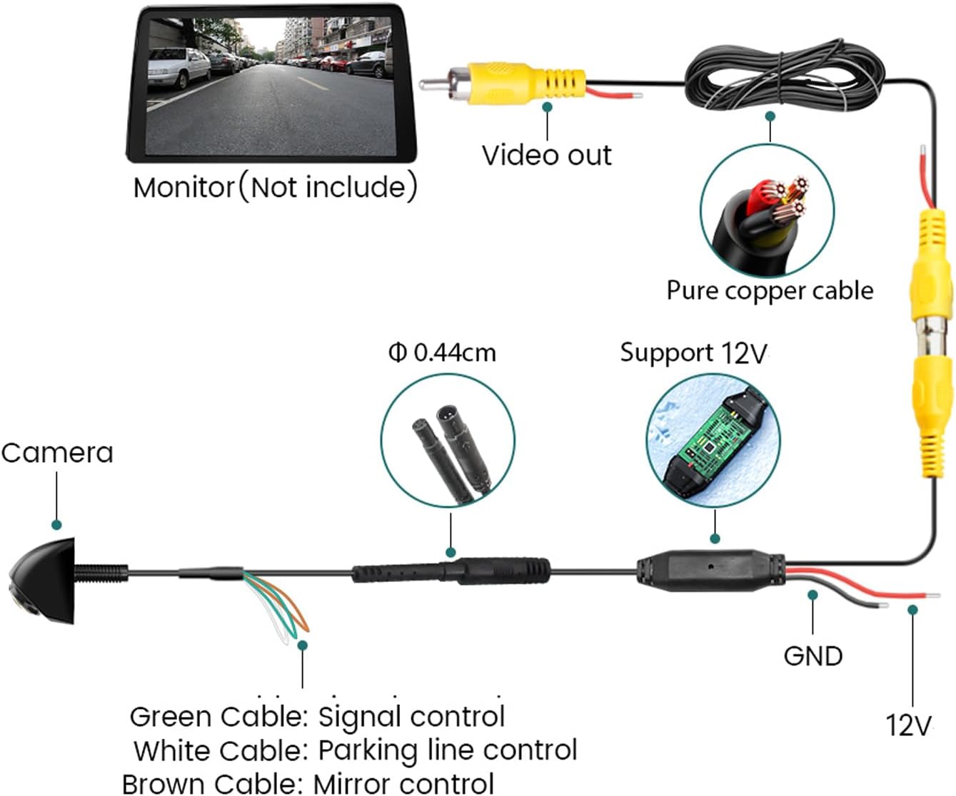 Car Backup/Front View Camera 170° Wide Angle Fisheye 1080P Night Vision Rear View Camera ° Adjustable Angle IP68 Waterproof/Night Vision/AHD1080P/High-definition CVBS Optional