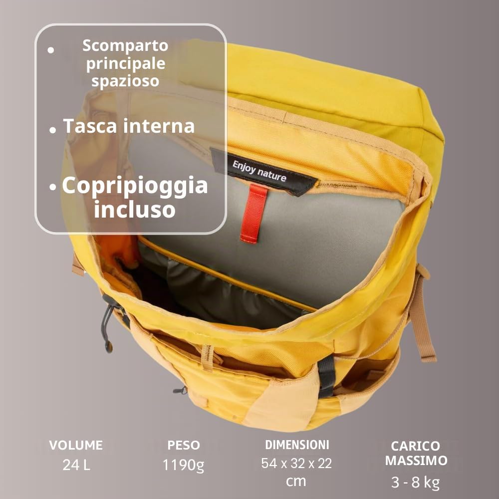 VAUDE Brenta 24 Zaini Unisex - Adulto (Pacco da 1)