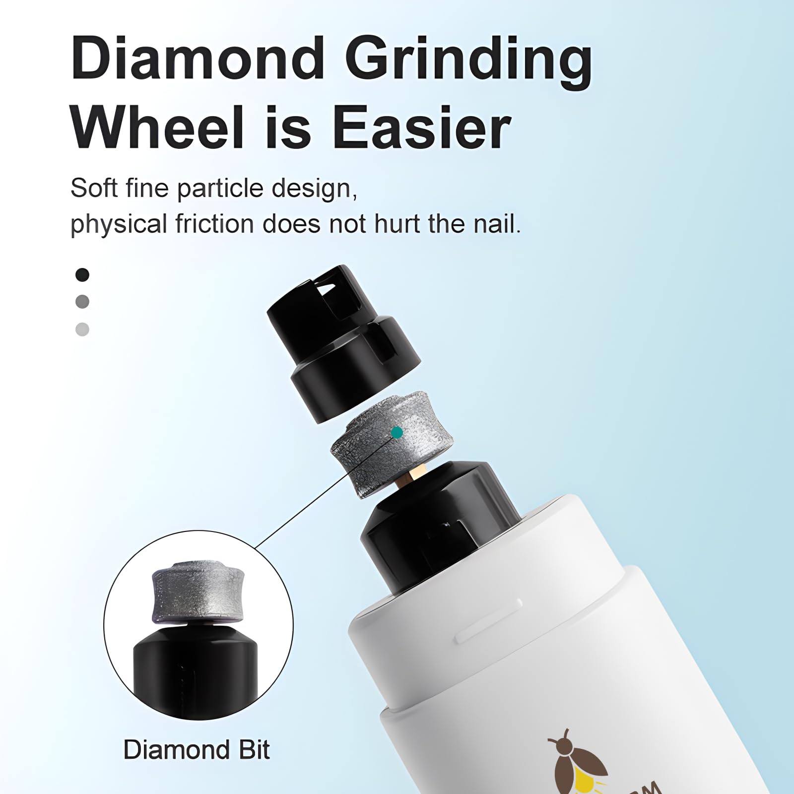 Dog Nail Grinder Quiet Nail Trimmer Electric Rechargeable pet Nail Grinder cat Nail Grinder with 5 led Shadow Free Light 2 Speed for Small Medium Large Dogs and Cats Last for 4 Hours - image 4