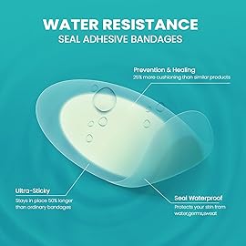 Promifun Blister Bandages Blister Pads - 28 ct Blister Cushions - Water Resistant Hydrocolloid Bandages for Foot, Toe, Heel - Gel Blister Bandages for Prevention & Recovery, Heel Pack