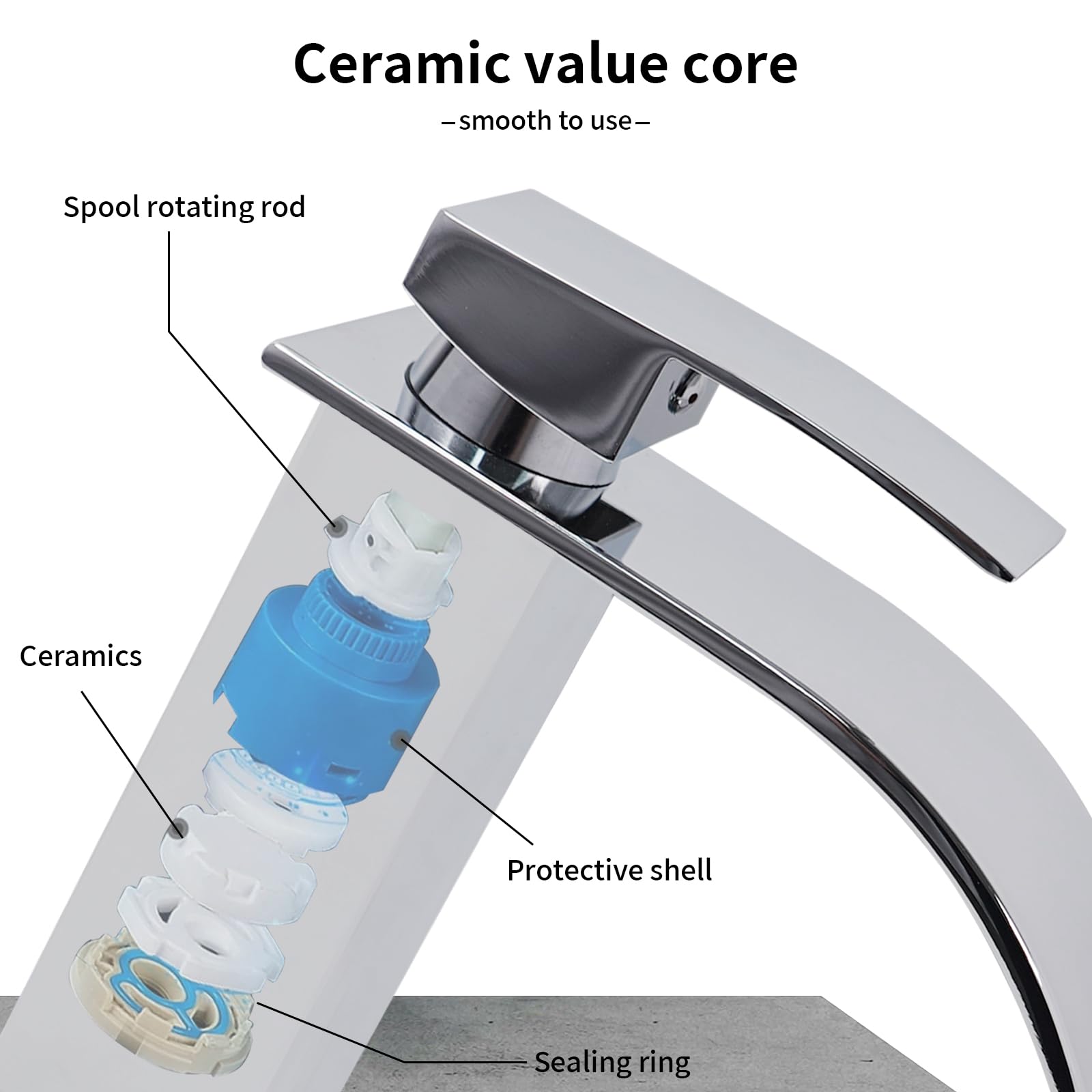 Grifo Lavabo Cascada Acero Inoxidable Grifo Monomando Lavabo de Agua Caliente y Fría Grifos para Lavabos de Baño con Cartuchos Cerámicos Grifería de Bajo Consumo Cromado Plata