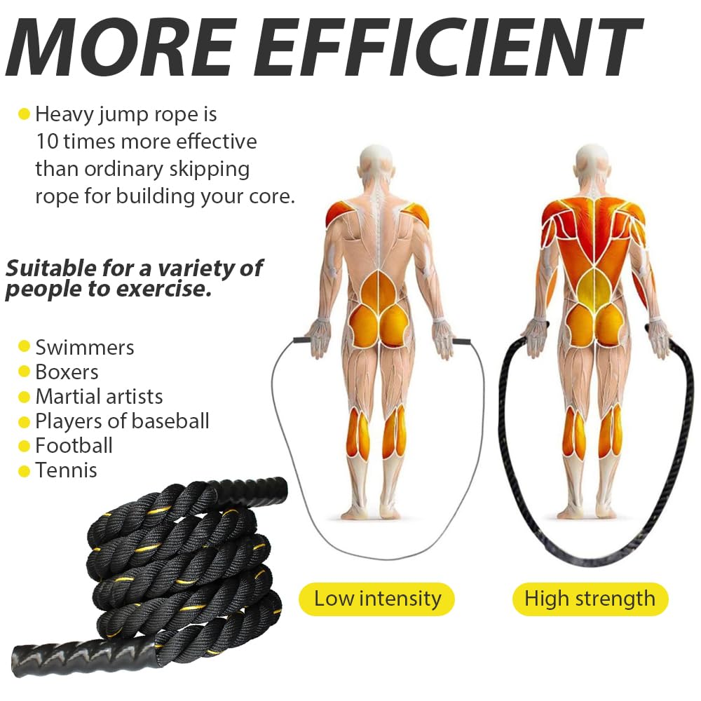 Mineup Ciężka skakanka, Battle Jump Ropes, Ciężka skakanka dla dorosłych do treningu, 1,12 kg, Battle Rope, lina bojowa dla lepszej siły, lina fitness, utrata wagi