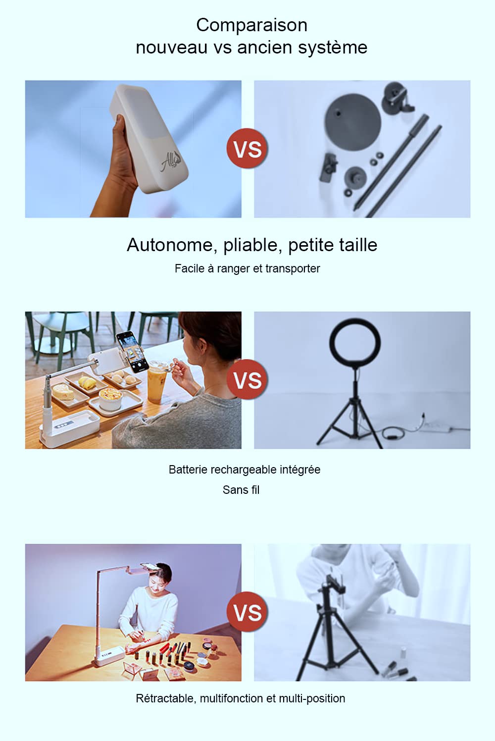 Trépied Support de téléphone Pliable 125cm pour Selfie, vidéo, tuto, Live, démonstration, TikTok, Rétractable Multi-Position, Lampe Double