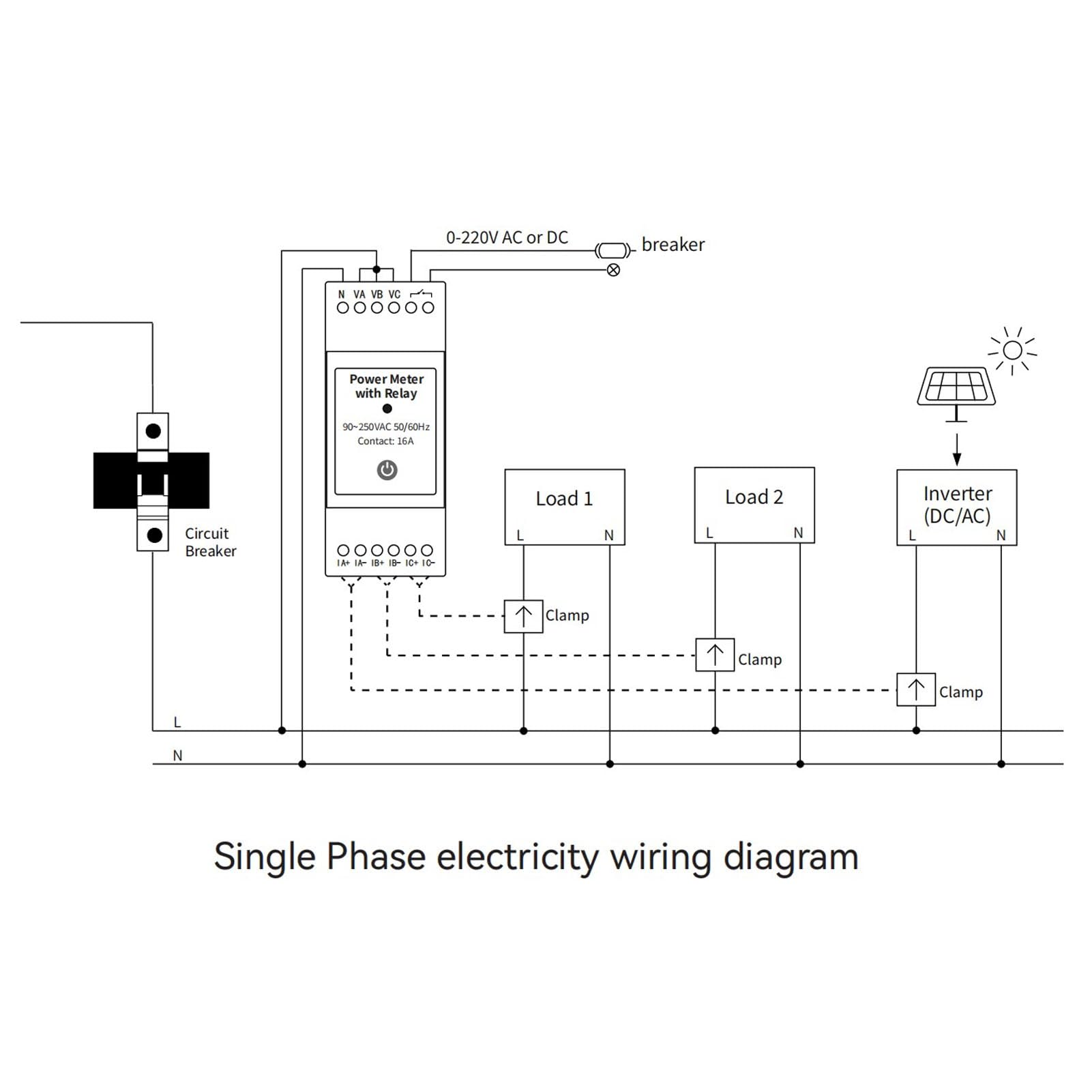 Misuratore di Energia WiFi con Relè a Morsetto 3 CT, Potenza Trifase a 4 Fili per gli Utenti Casa Intelligente