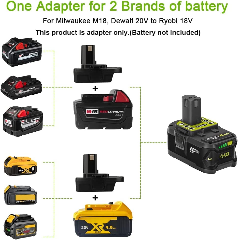 Troncatrice DeWALT Adattatore Alimentazione Per Batterie Dewalt - Foto 3