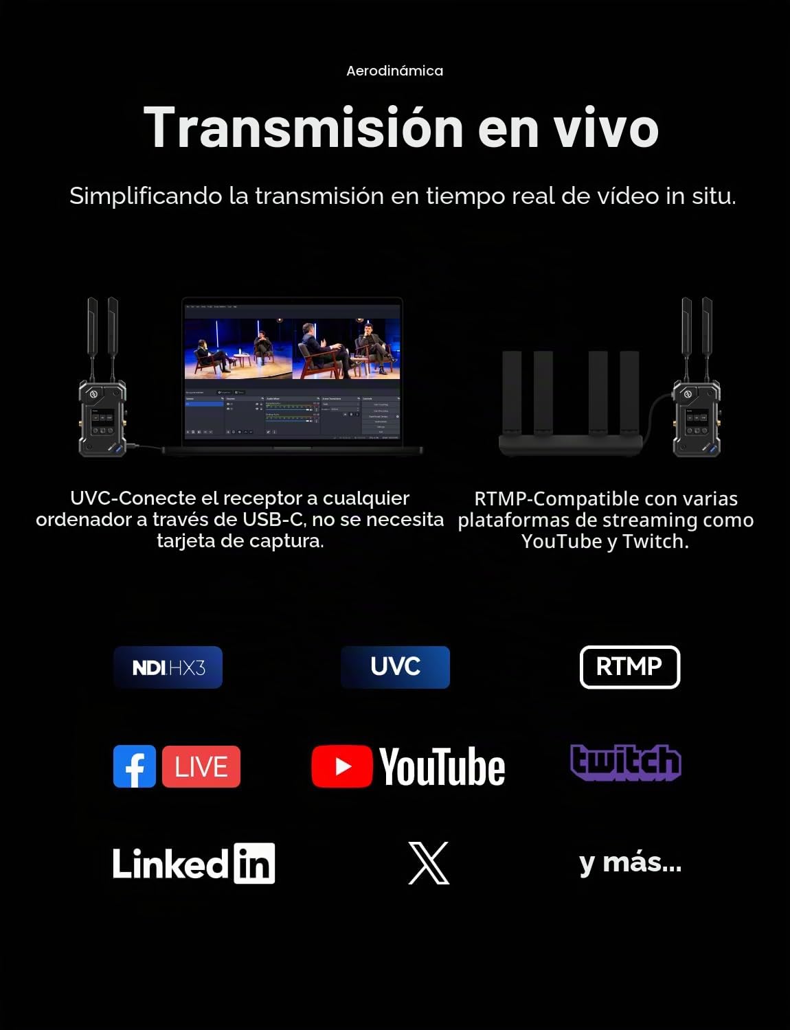 Hollyland Cosmo C2 Sistema de transmisión de Video inalámbrico HDMI/SDI 3000 pies 33 ms 1080P60 5G Imagen y Audio,transmisión en Vivo NDI UVC RTMP integrada (1 transmisor y 1 Kit Receptor)