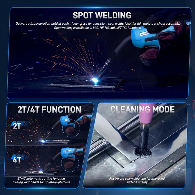 Professional Welding Machine Multi-Process