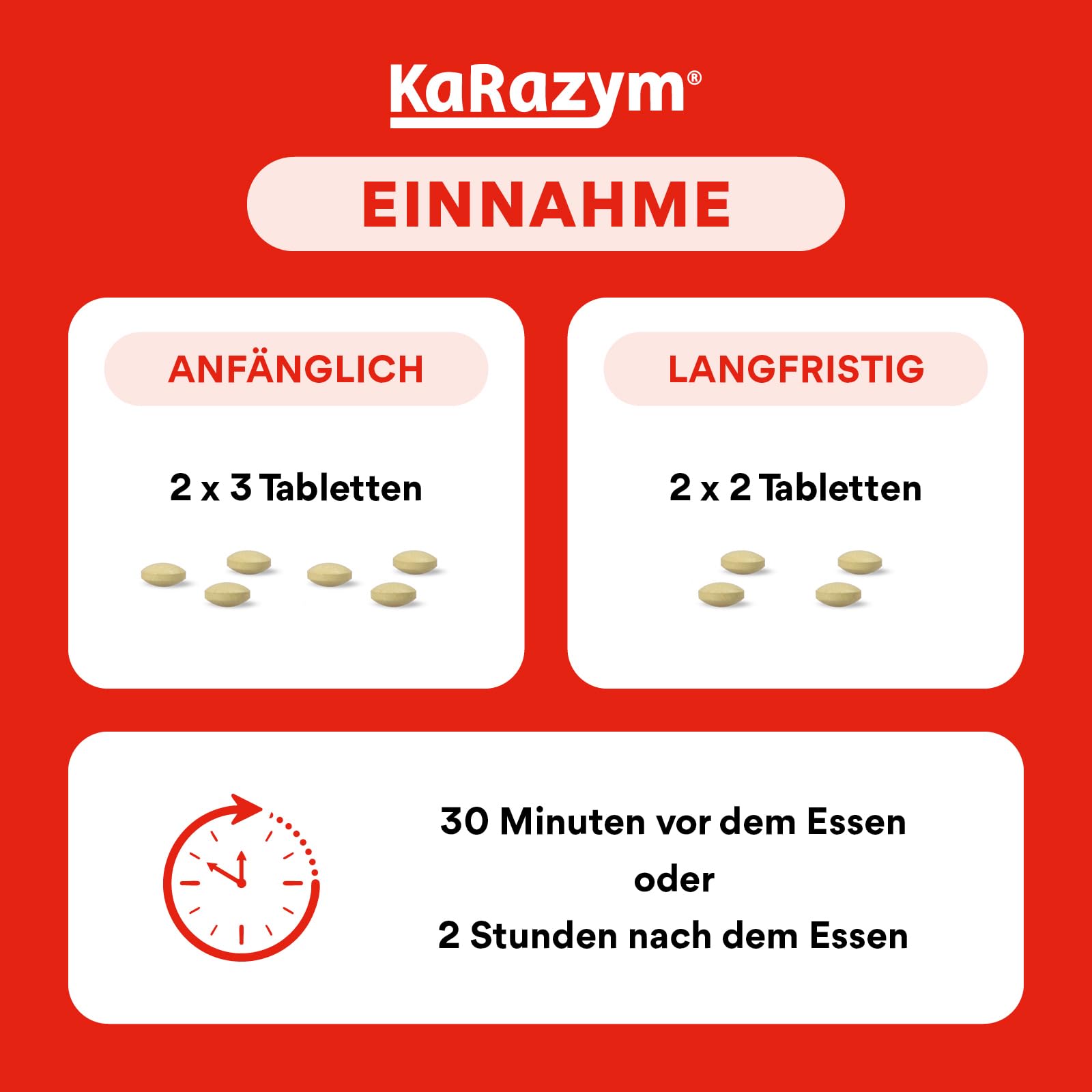 3-fach Enzymkomplex, 400 magensaftresistente Tabletten | mit Bromelain & Papain, hochdosiert für mehr Wohlbefinden, bei Entzündung & Schwellung, unterstützt Muskeln, Gelenke & Venen