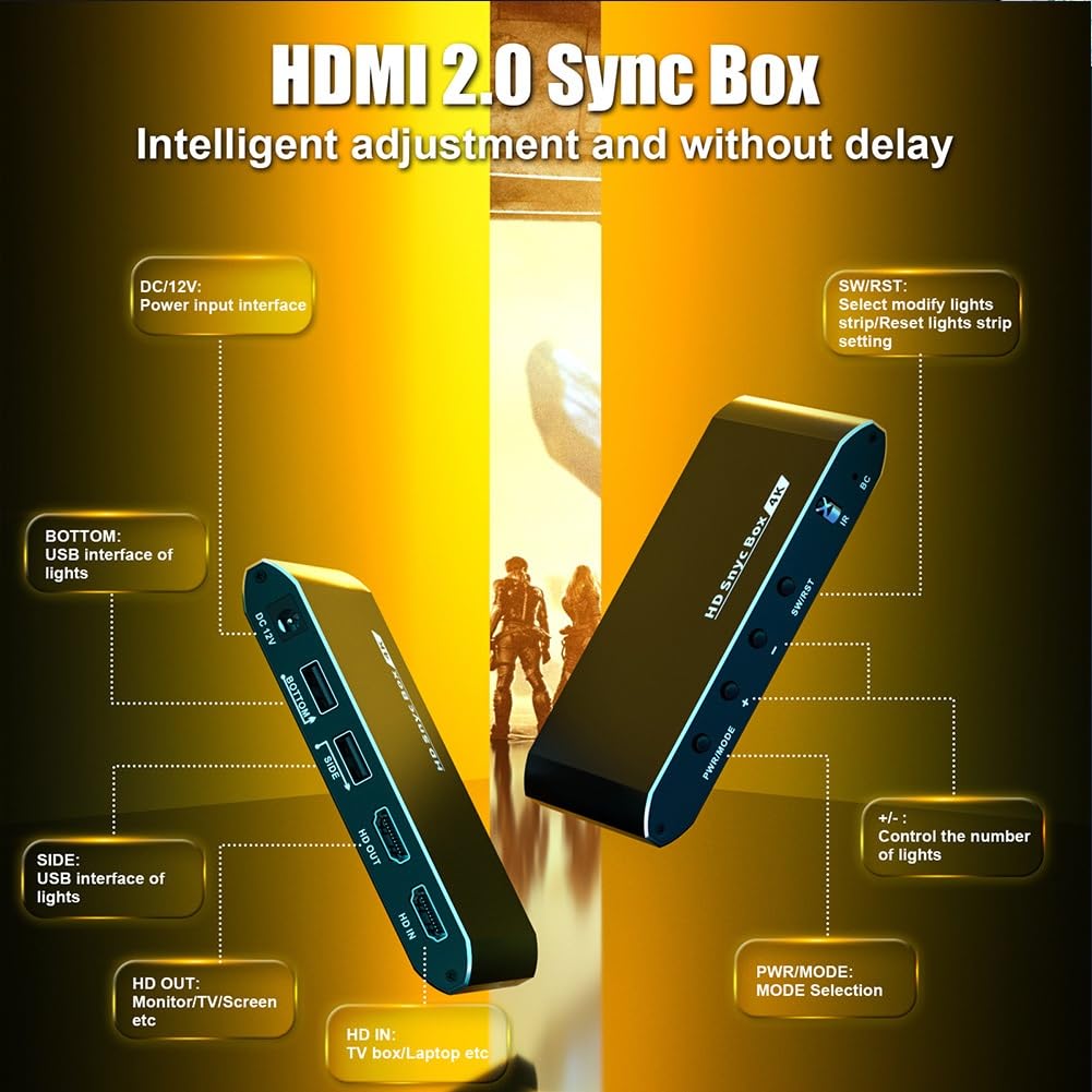 Luce di sincronizzazione schermo TV, luce ambientale intelligente, striscia LED al neon di sfondo, retroilluminazione LED Smart TV for TV da 50-85 pollici, luci con telecomando(2.3m*3(65~85IN))