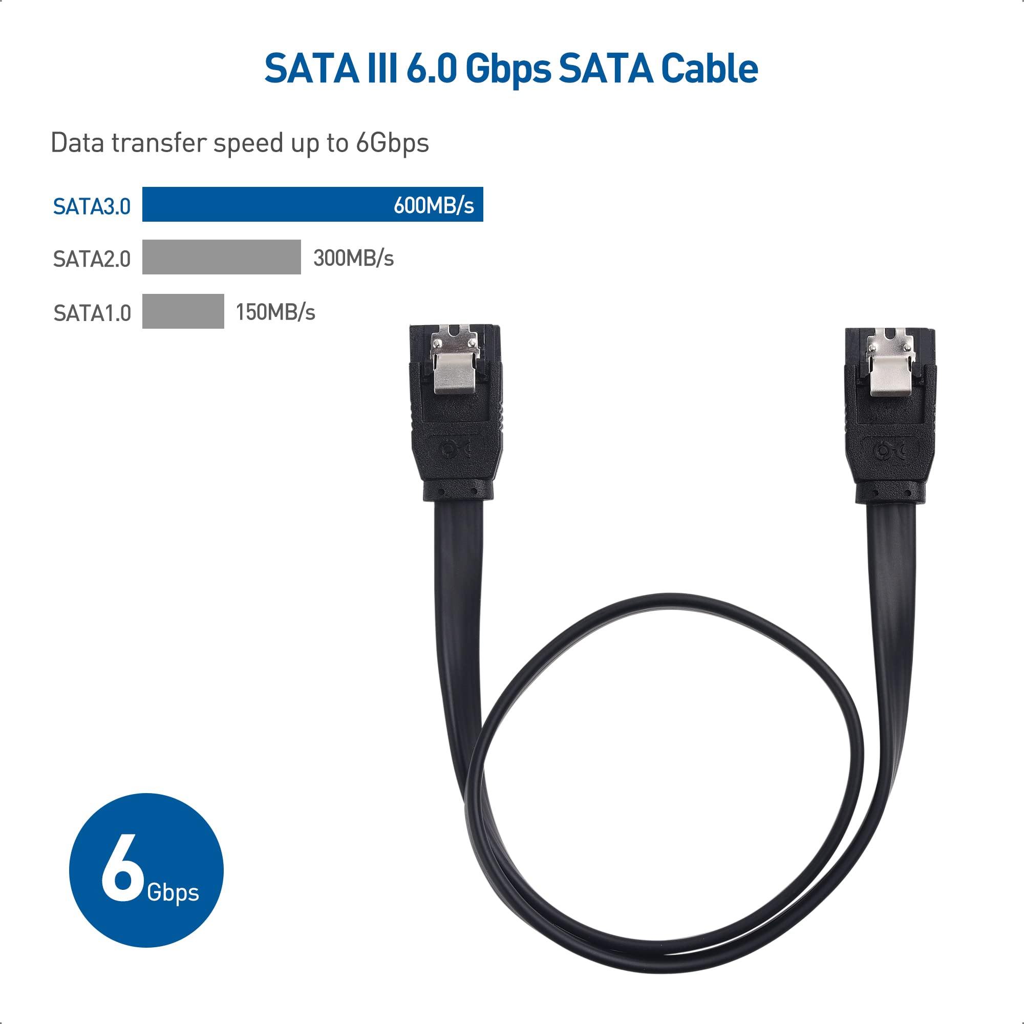 Kit de cable de datos SATA III y cable de alimentación SATA con conector SATA3 recto y de 90 grados, adaptador divisor de alimentación y adaptador Molex en negro 3