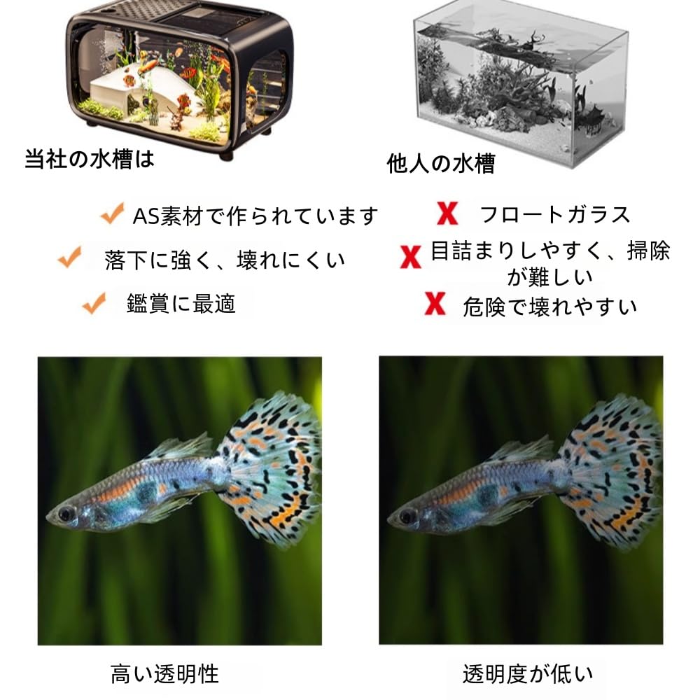 水槽セット ベタ等に メダカ Amazon | TZZT小型水槽セット 金魚飼育セット アクアテラリウム ベタ