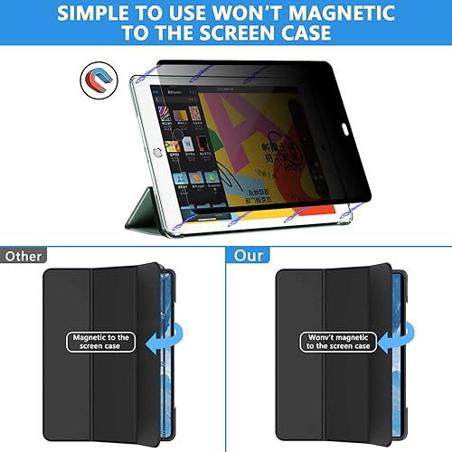 Miniatura 4 de Protector magnético de pantalla de privacidad para iPad 10.2 pulgadas de 987 generación, extraíble y reutilizable, antideslumbramiento de luz azul,