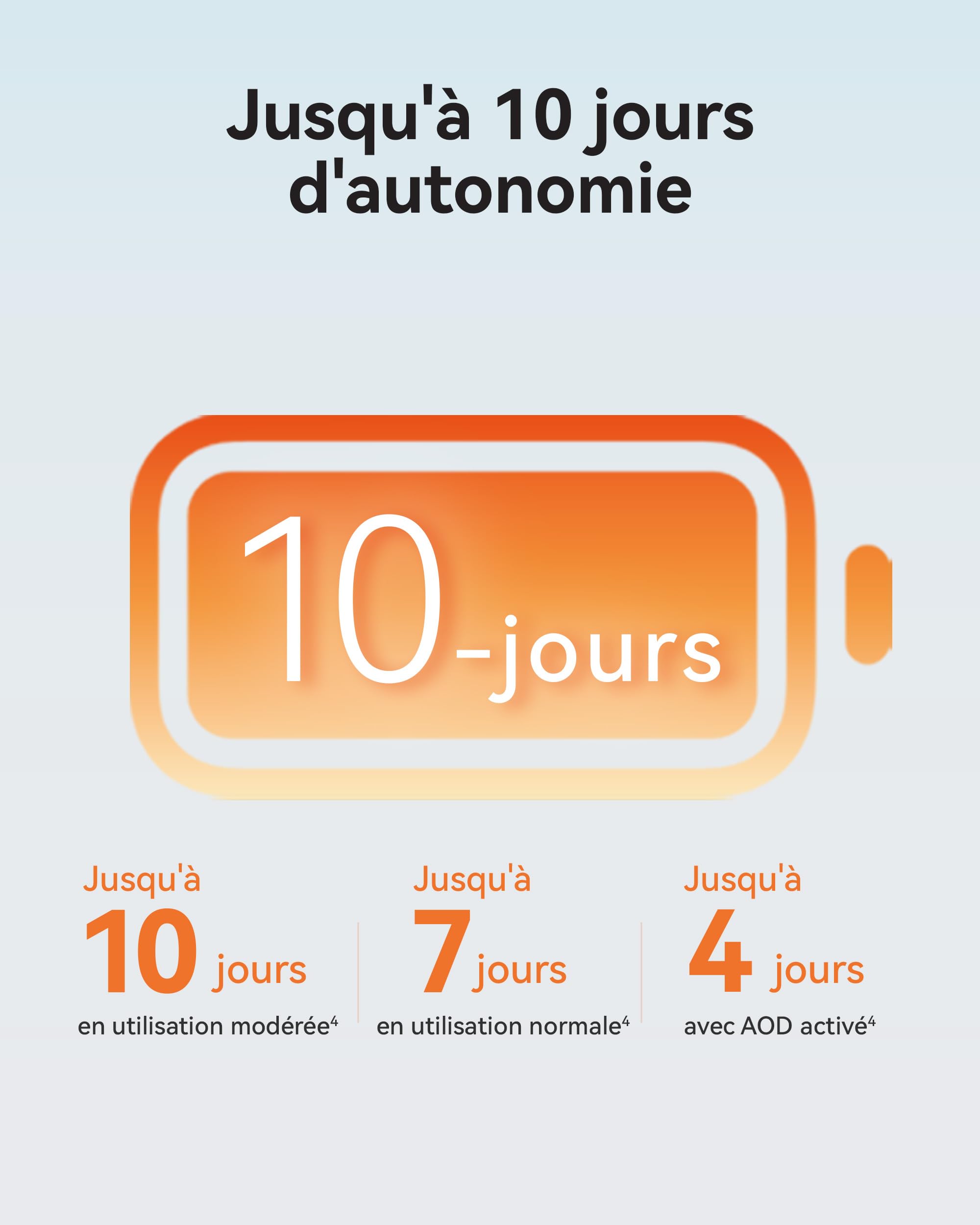 HUAWEI Watch FIT 5 Pro Montre connectée GPS ECG Écran AMOLED 1,92'' Verre Saphir Résistance à l'eau 5 ATM NFC Orange