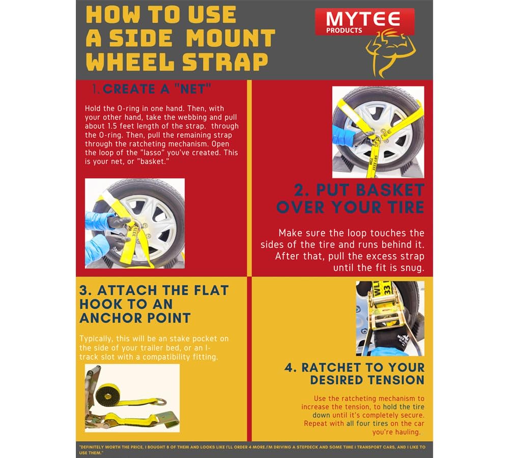 Car Tie Down Straps For Trailers 4 Pack- Heavy Duty 2" X 120" Trailer Tire Straps With 3333 Lbs