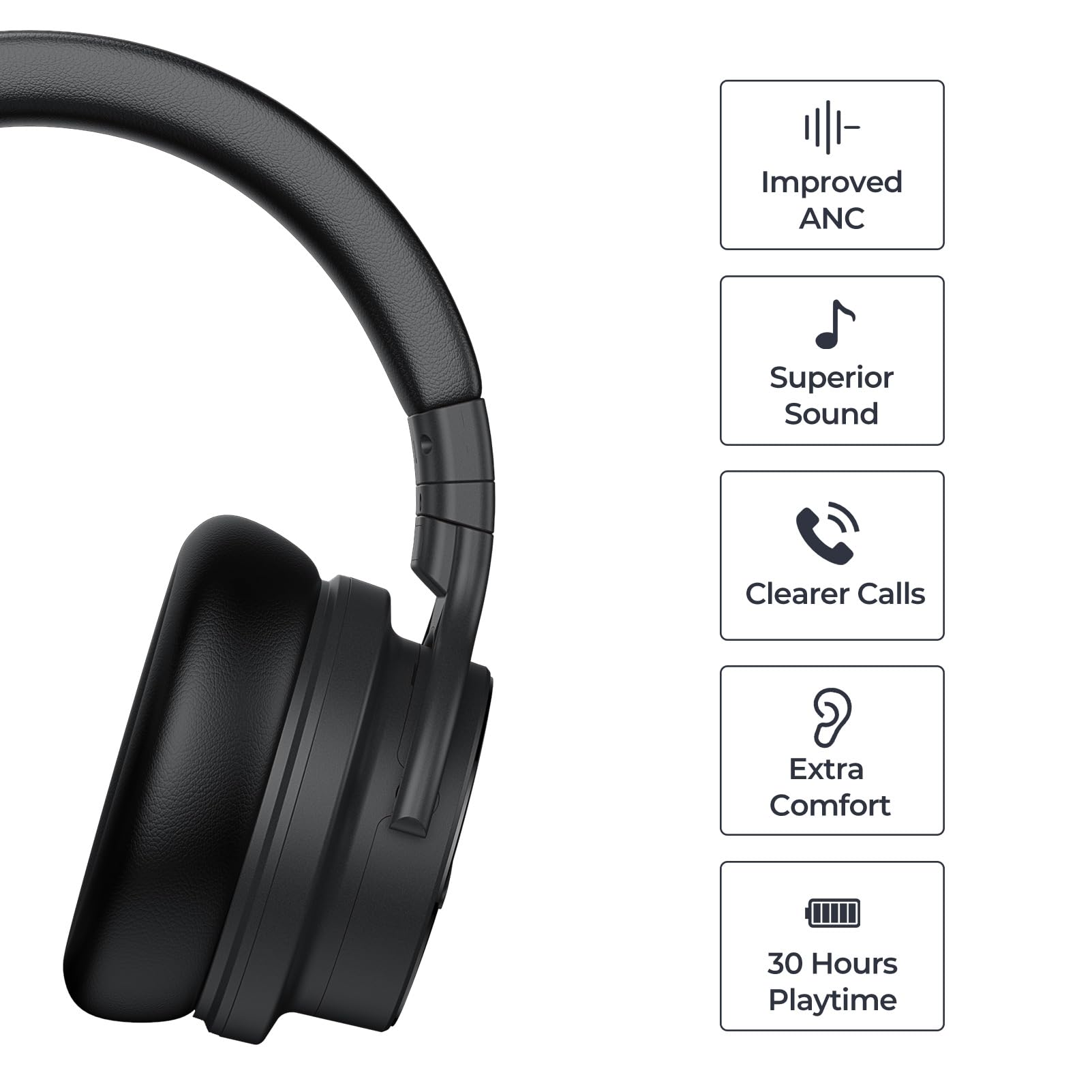 E7 Active Noise Cancelling Headphones - Bluetooth 5.0 Wireless - Dettaglio