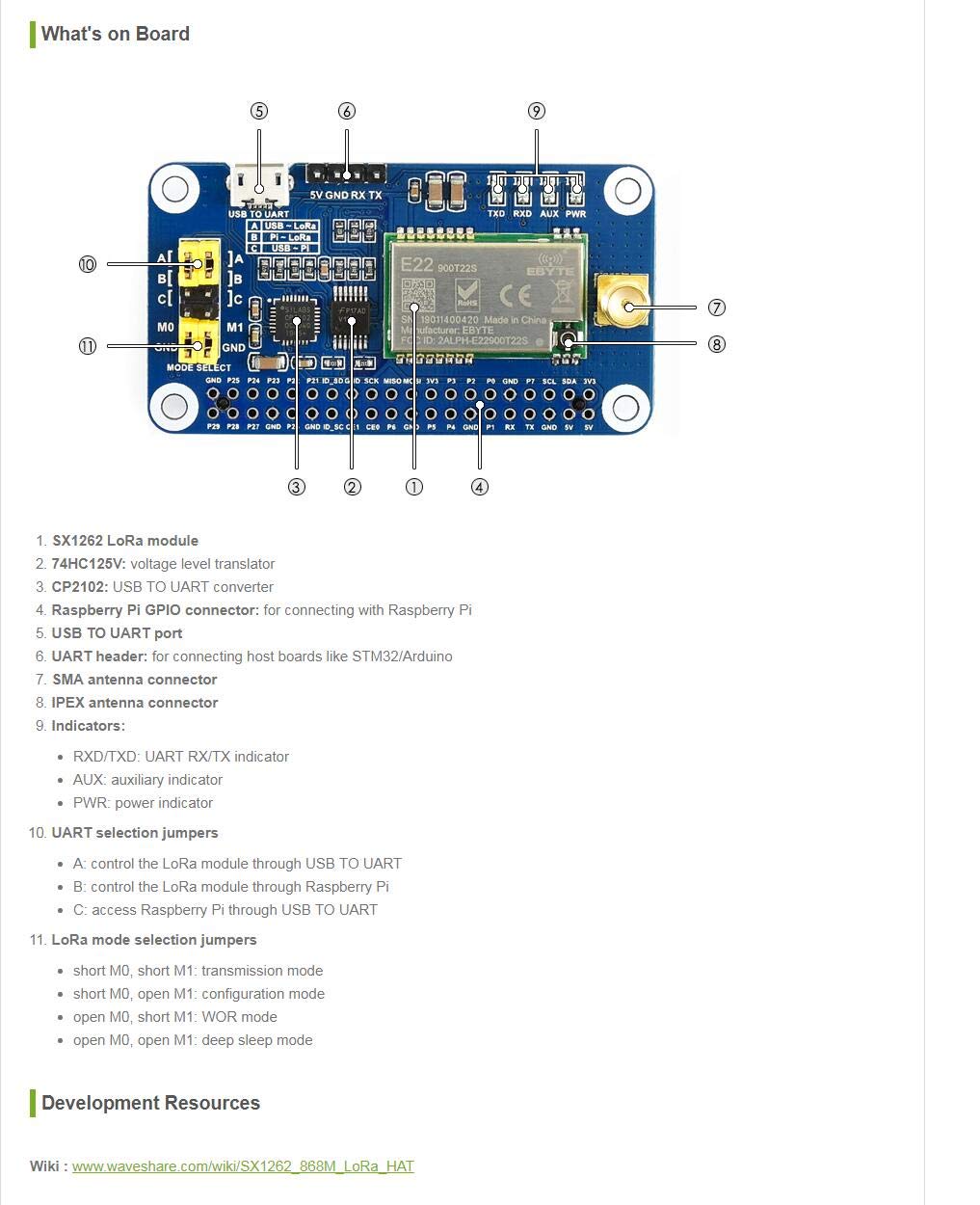 Waveshare SX1262 LoRa HAT for Raspberry Pi Spread Spectrum Modulation 868MHz Frequency Band Auto Multi-Level Repeating Supports Wireless Parameter Configuration and Fixed-Point Transmission