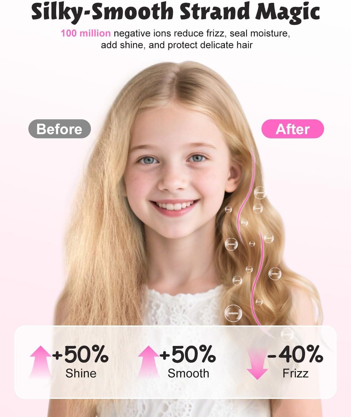 Image showing the FeeKaa Kids Hair Dryer folded and placed inside a bag, demonstrating its compact and travel-friendly design.