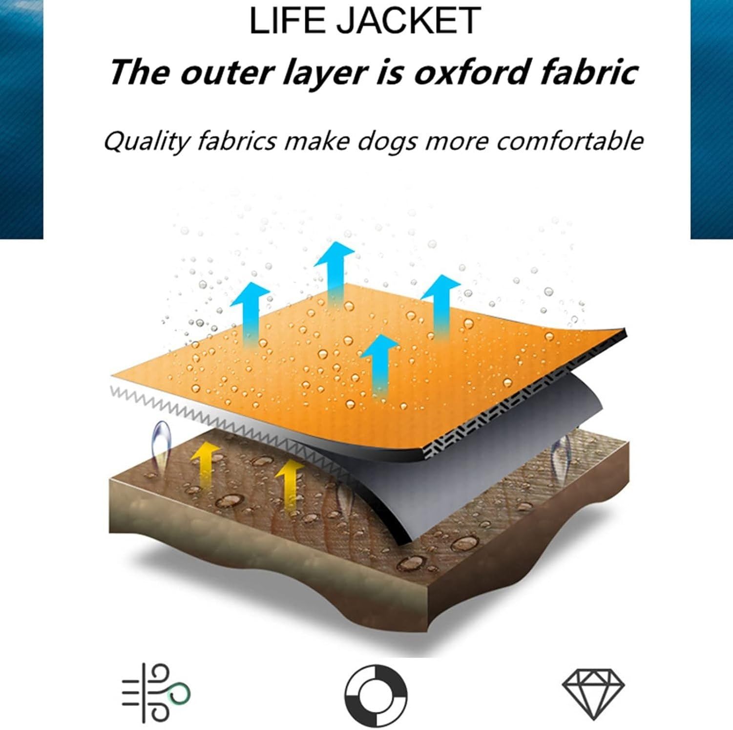 Chaleco Salvavidas para Perro Ajustable con Reflectante, Chaleco de Seguridad Flotante para Natación y Paseo en Barco, con Asa de Rescate para Perros Pequeños, Green, L