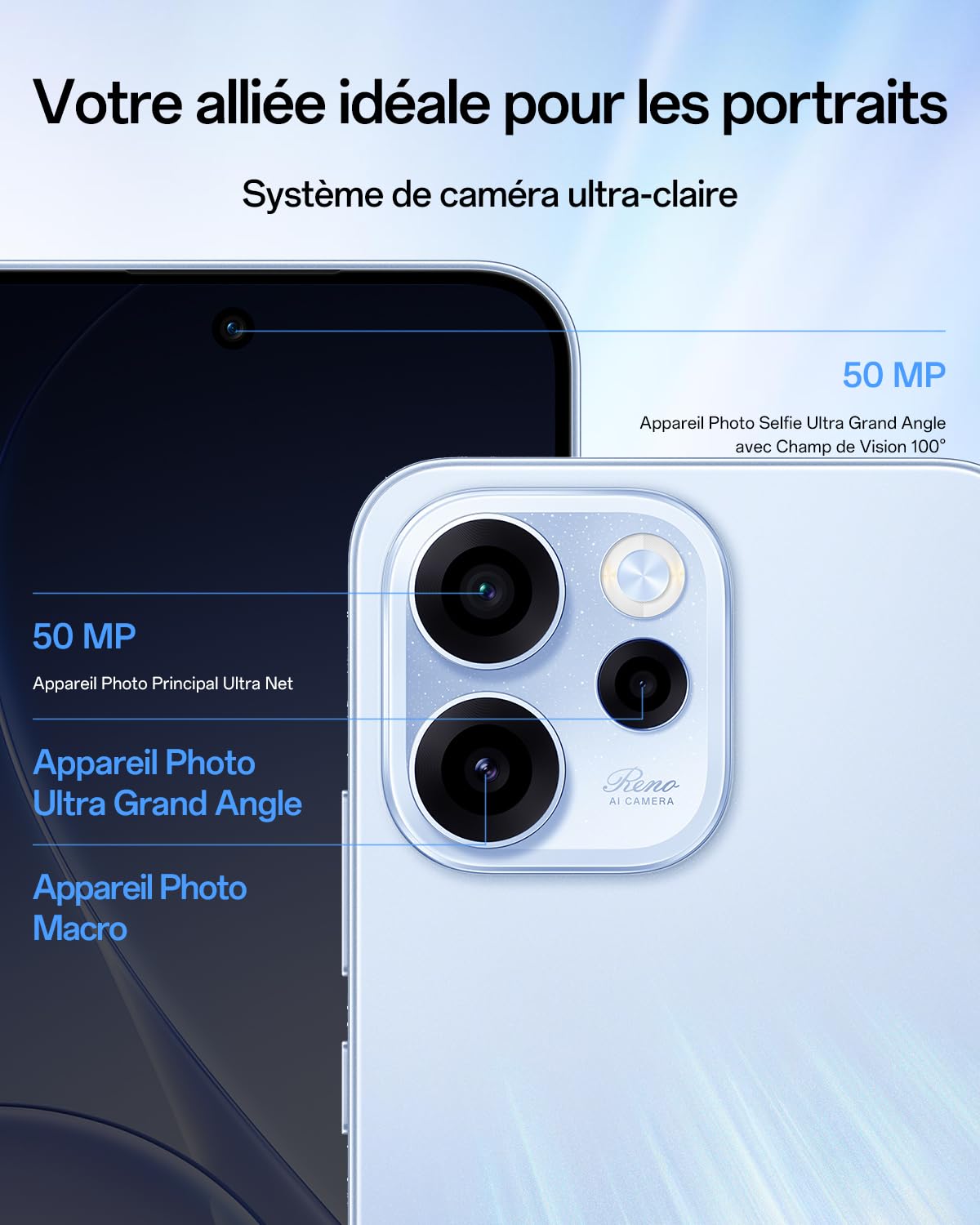 OPPO Reno15 FS 5G Téléphone Débloqué, 8+512Go, Appareil Photo Ultra Grand Angle 50MP FOV 100°, Écran 6.57" 120Hz, AI Portrait Glow, Batterie 6500mAh, IP69, Aurora Blue (Chargeur 80W SUPERVOOC Inclus)
