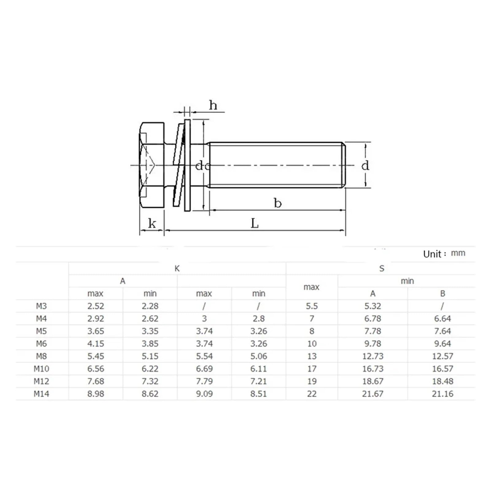 5-50 Szt. M5-0,8 304 Śruby Z Łbem Sześciokątnym Ze Stali Nierdzewnej Płaskie Podkładki Sprężyste A2 70(M5 X 10mm-50pcs)