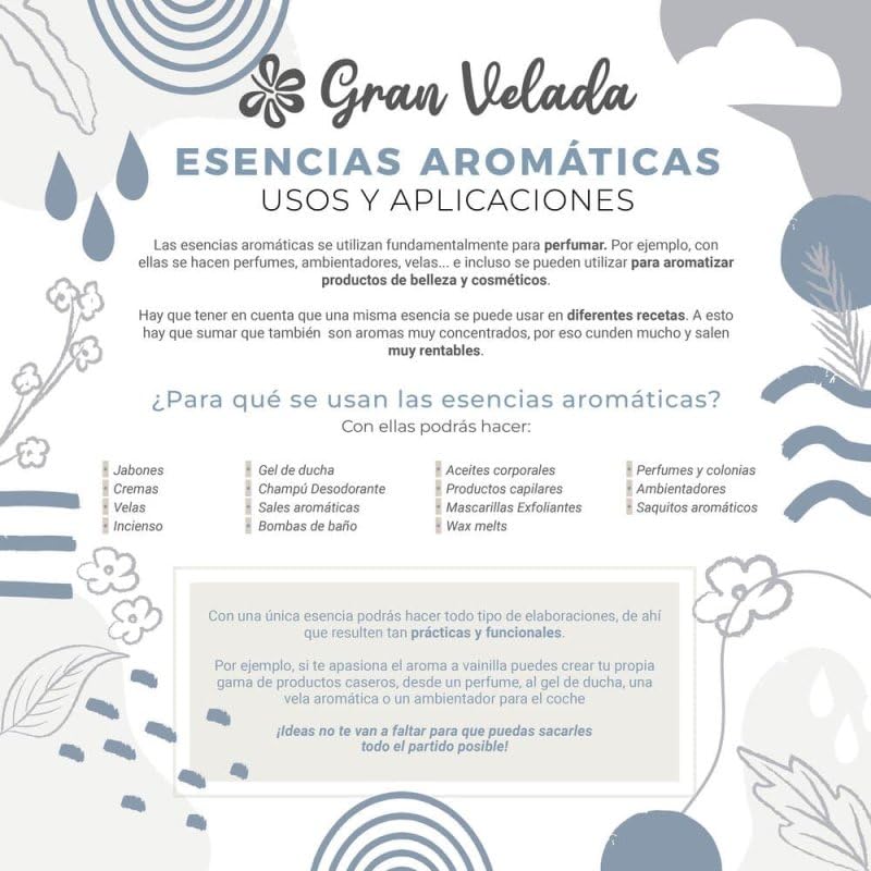 Gran Velada - Esencia de Tabaco y Melón 1000 ml | Fragancia Dulce y Aromática para Cosmética, Perfumes Caseros, Velas y Jabones | Formato Profesional bajo Pedido