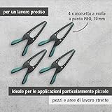 wolfcraft B0CKHRZGF2 lato 2