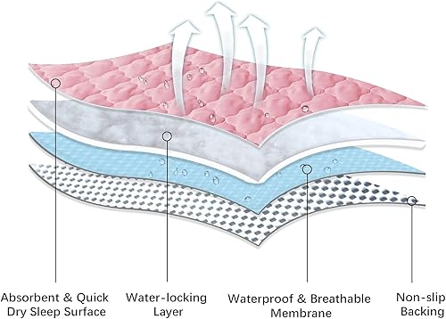 Miniatura 3 de Protector de colchón impermeable para cuna de 28 x 52 pulgadas, antideslizante y duradera, impermeable, para cunacama de bebé, color rosa