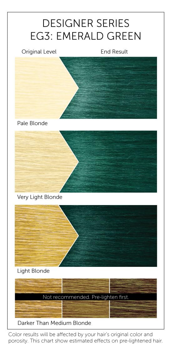 EG3 Emerald Green Bigen Designer Series Semi Permanent Hair Color (3 Pack)
