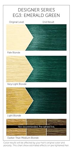 Miniatura 3 de EG3 Emerald Green Bigen Designer Series - Coloración para el cabello semipermanente (paquete de 3)