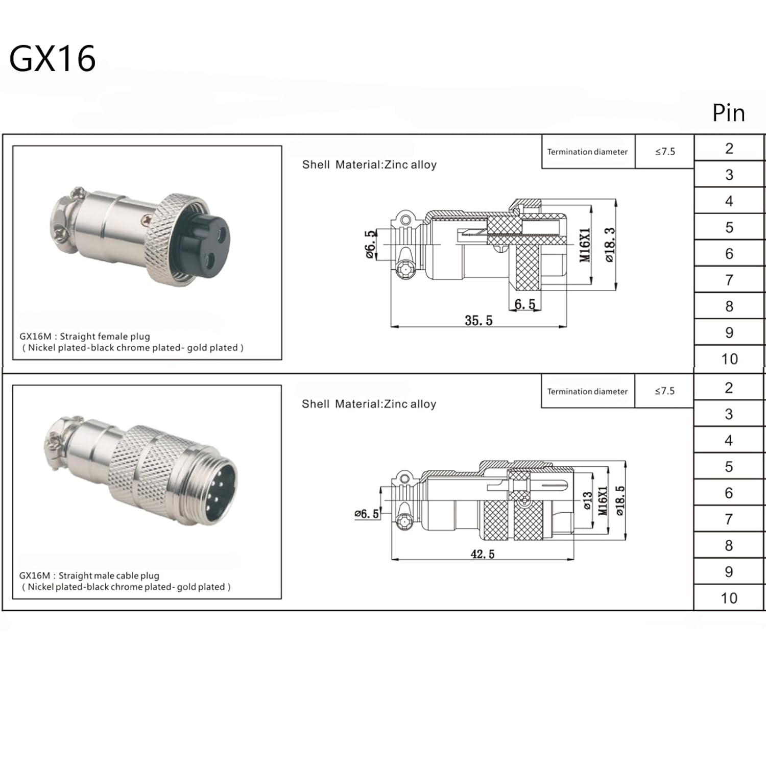 32.8 ft GX16 4 Pin Male to Female Cable, GX16 4Pins Female to Male Head Aviation Cordset Electrical Connector Panel Mount Circular Metal Adapter Cordset for Ships 7A 125V 20AWG (10meter)