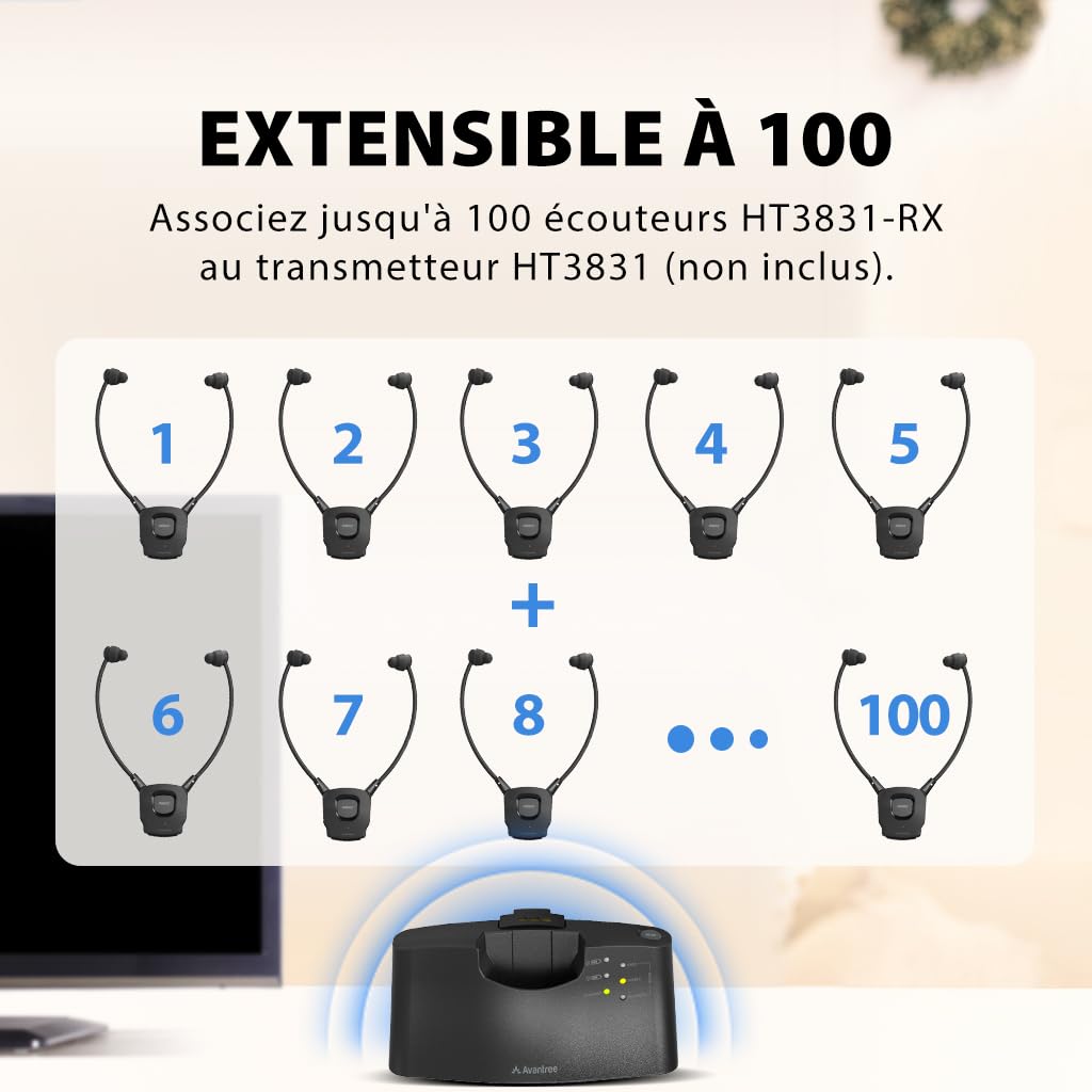 Avantree HT3831 – Casque TV sans Fil pour Seniors avec Contrôle du Volume L/R, Son Ambiant, 3 Modes EQ, Extensible Jusqu’à 10 Casques, Familles & Établissements de Soins