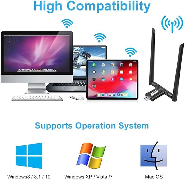 Adattatore WiFi 1200 Mbps Dual Band USB WiFi 58G867Mbps2 4G300Mbps con supporto USB 3 0 cavo di prolunga a doppio e alto guadagno 5 dBi Antenne per PC e laptop Windows 1087XP M acOS