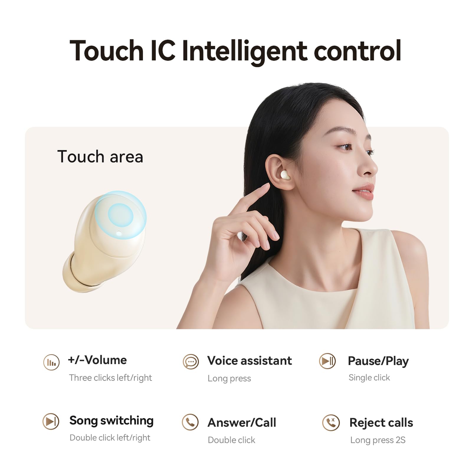 Auriculares pequeños invisibles con Bluetooth, pequeños y discretos, ocultos en el oído, mini auriculares inalámbricos para el trabajo, orejas pequeñas, para dormir de lado, cómodos auriculares para