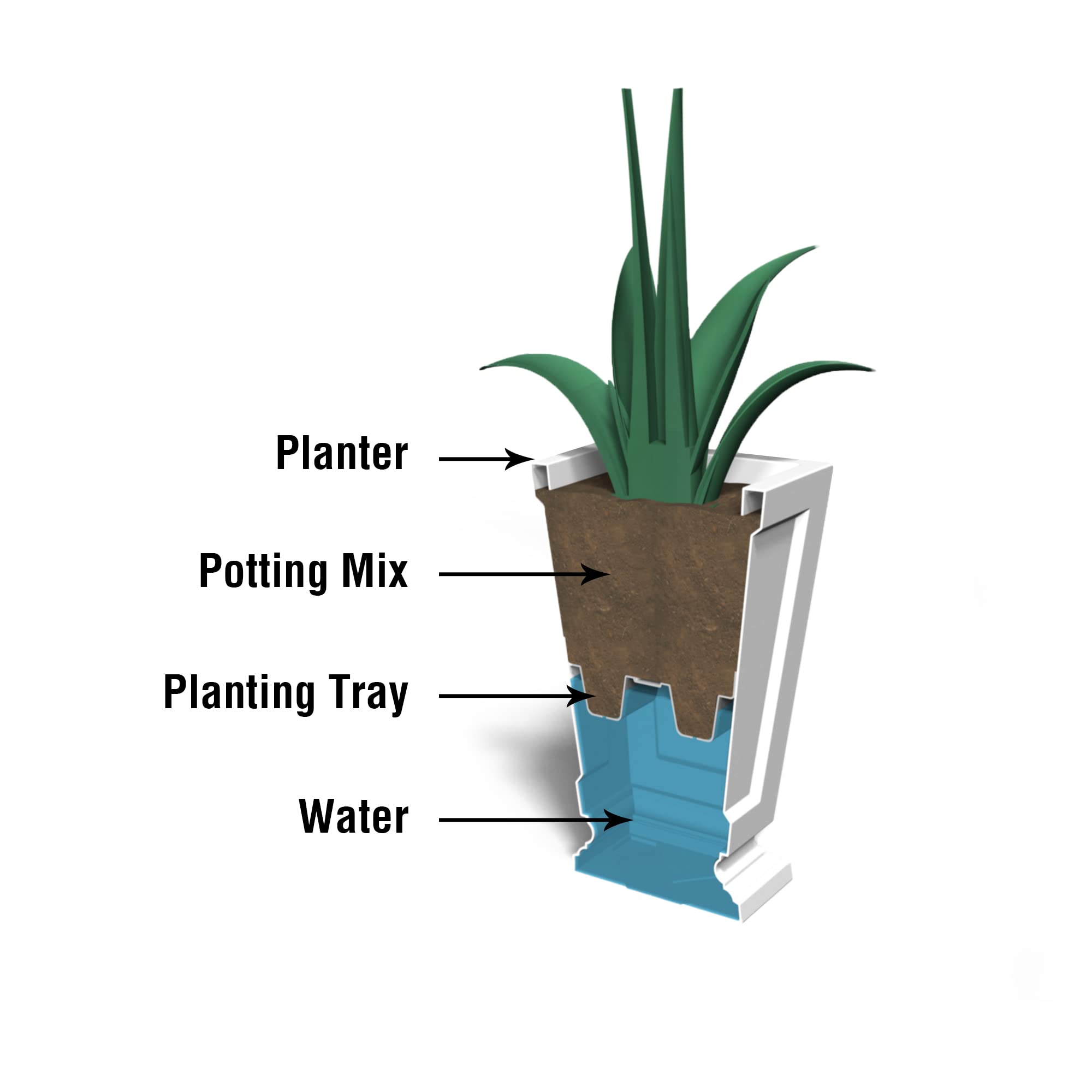 Mayne Aberdeen 25in Tall Planter - White - 15in L x 15in W x 25in H - with 5.8 Gallon Built-in Water Reservoir (5898-W)