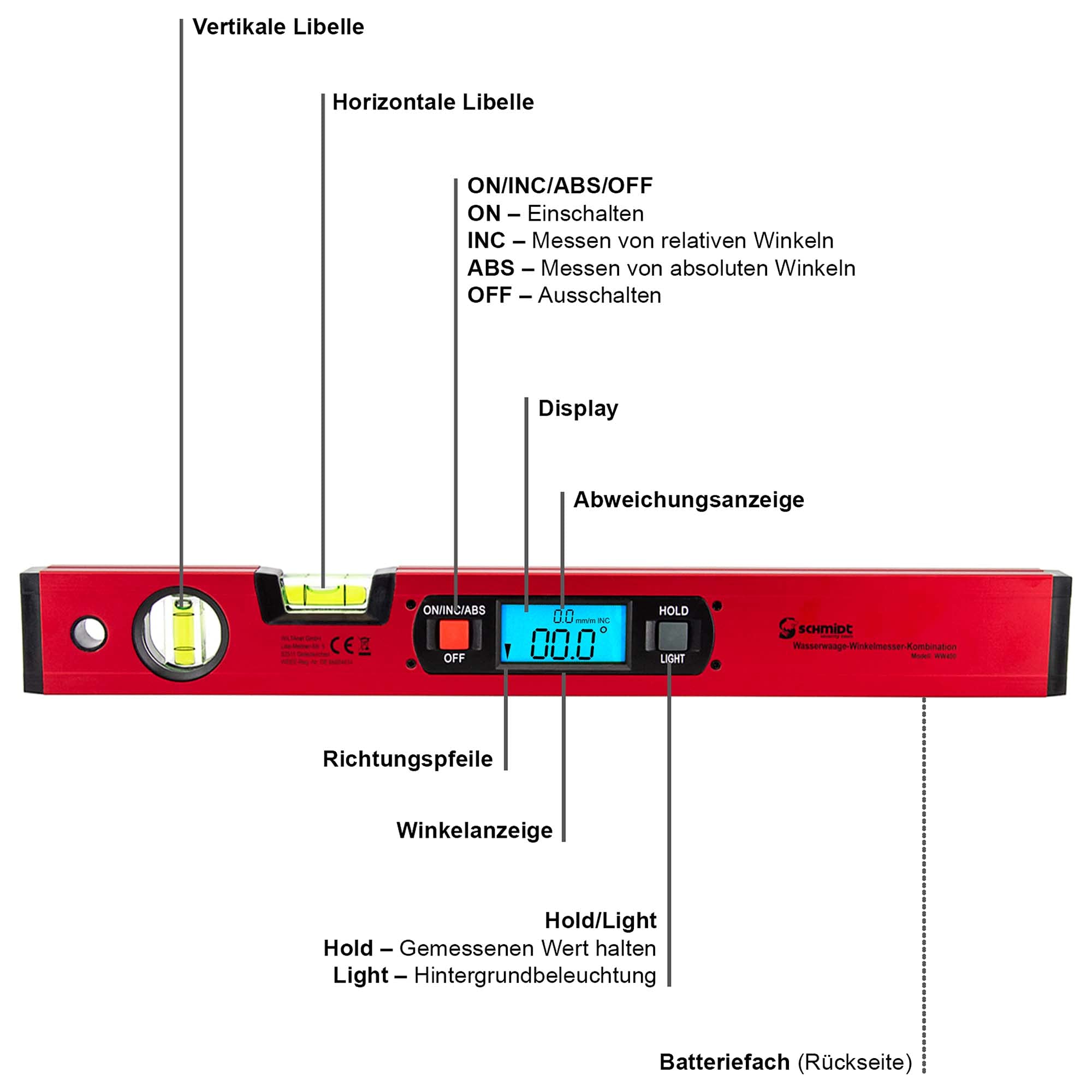 SCHMIDT security Tools Elektronik Wasserwaage Winkelmesser - Neigungsmesser - digital LCD-Anzeige - Kombimessgerät - Gradmesser- Vertikal- und Horizontal-Libelle - Winkelwaage - Magnetwaage
