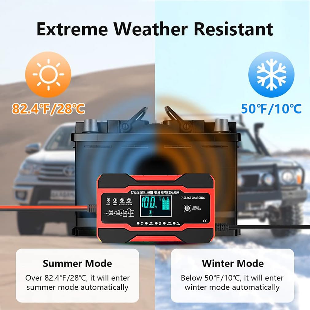 10A Autobatterie Ladegerät, 12V/24V Smart vollautomatische Batterie Ladegerät mit 7-Stufiger Ladung und LCD-Bildschirm Batterie Ladegerät, geeignet für AGM, Wet und Gel-Blei-Säure-Batterien