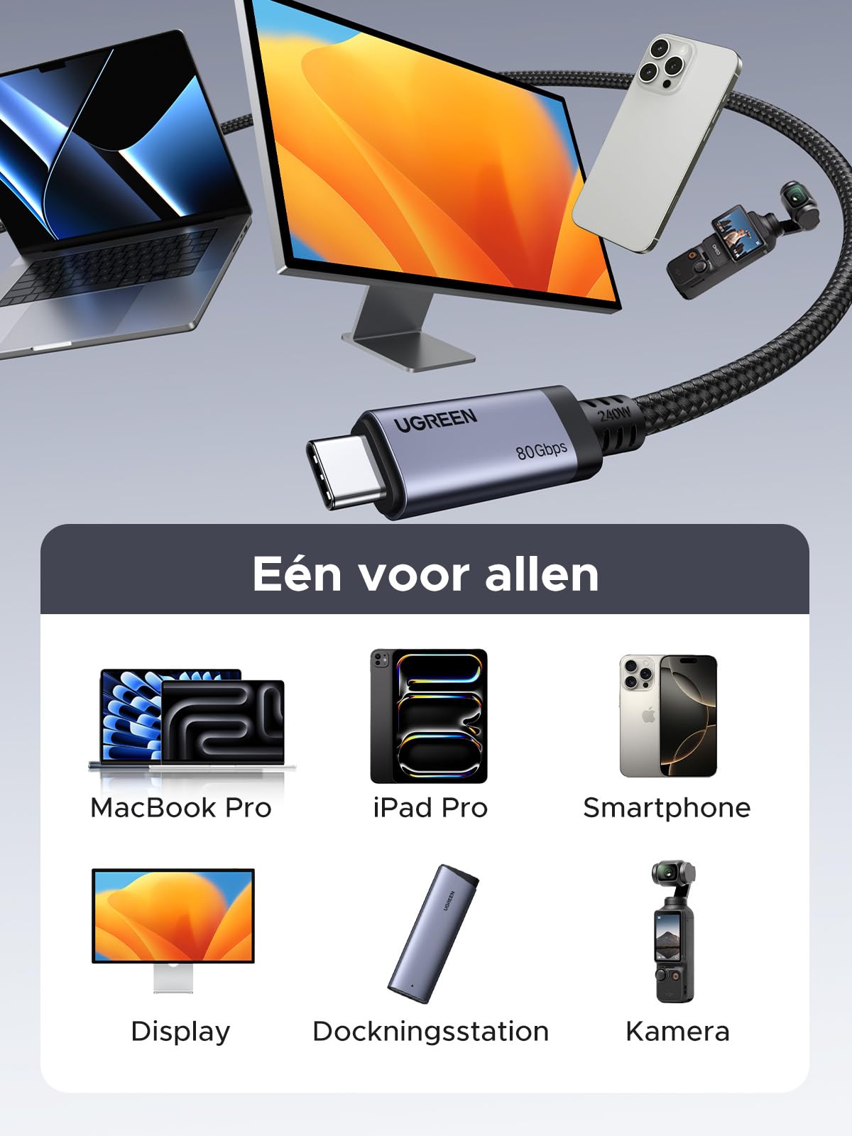 acer USB 4 Kabel voor Thunderbolt 4/3, 8K HDR-videodisplay/40Gbps gegevensoverdracht/240W PD-opladen, USB C naar USB-C-kabel voor iPhone 15,16,17,MacBook,iPad,iMac,Studio Display,SSD,eGpu,Dock -1 m