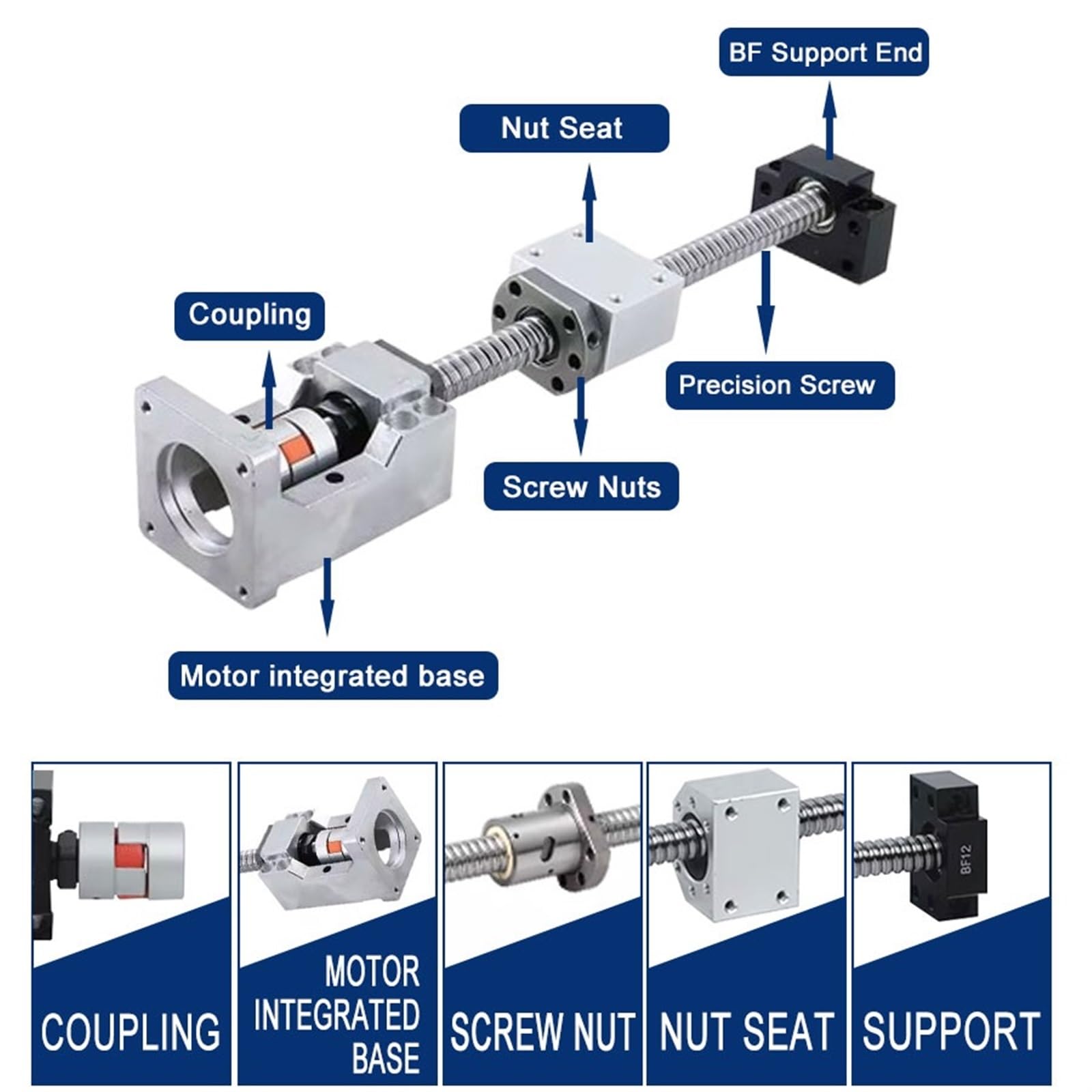 Metal Ball Screw nut end Processing SBR16 Linear Guide SFU1604 Ball Screw BF12+HM12-60 Linear Support Rail 100-1000mm(600mm)