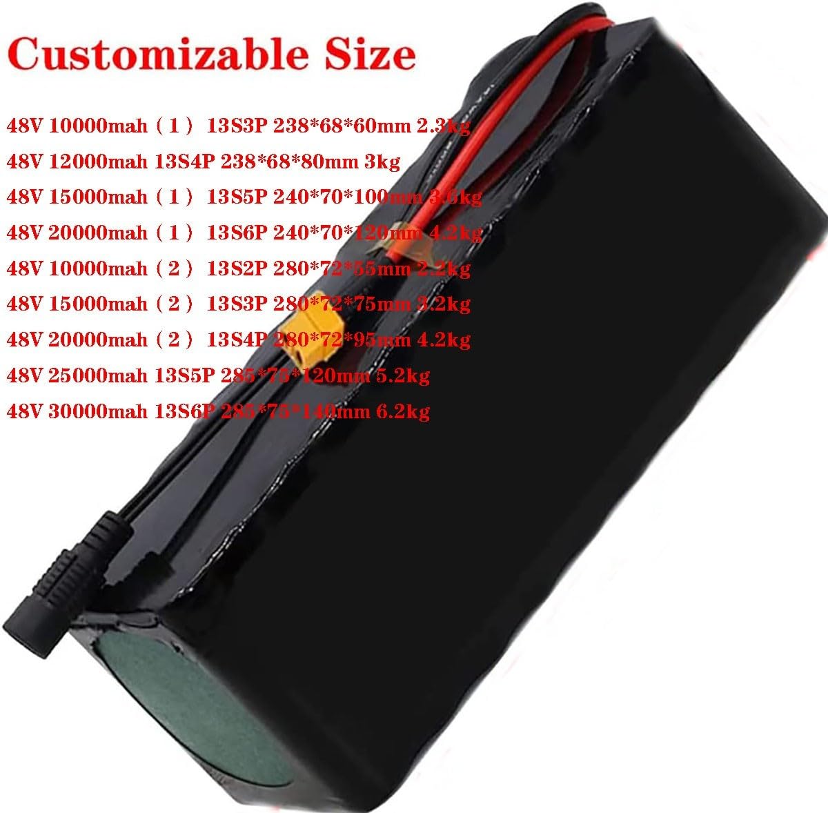 Batterie Au Lithium pour Vélo Électrique 48V 10Ah 12Ah 15Ah 20Ah 25Ah 30Ah, Batterie Haute Performance 500W 750W 1000W Adaptée Aux Scooters De Vélo Électrique Batterie