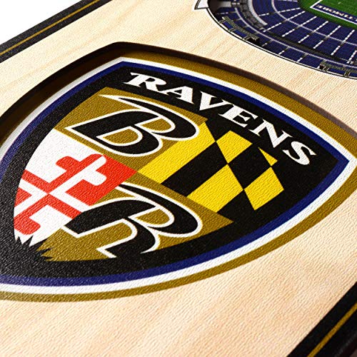 Image of YouTheFan NFL 3D Stadium Banner - 6x19