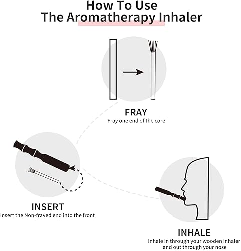 Miniatura 2 de Paquete básico de aceite esencial para plantas saludables, 4 núcleos saborizados (menta, clavo, pimienta negra, canela) y 1 núcleo vacío para ayudar