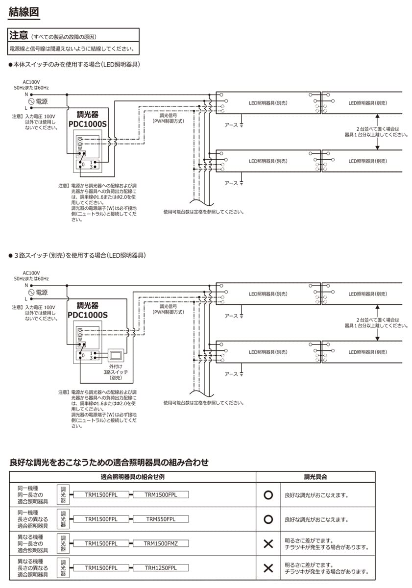 Amazon.co.jp: DNライティング PWM信号制御調光器 カバー形状:スクエア  