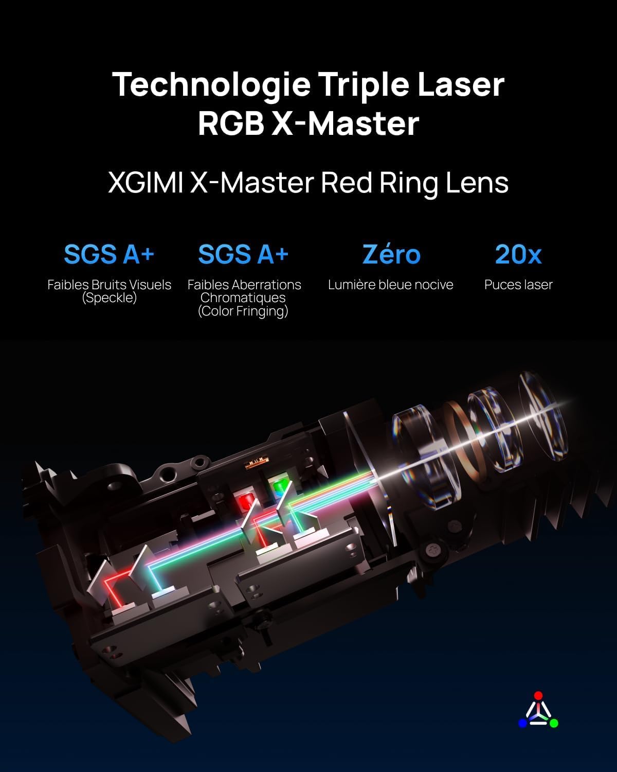 XGIMI Horizon 20 EA Édition limitée Videoprojecteur 4K Home Cinéma