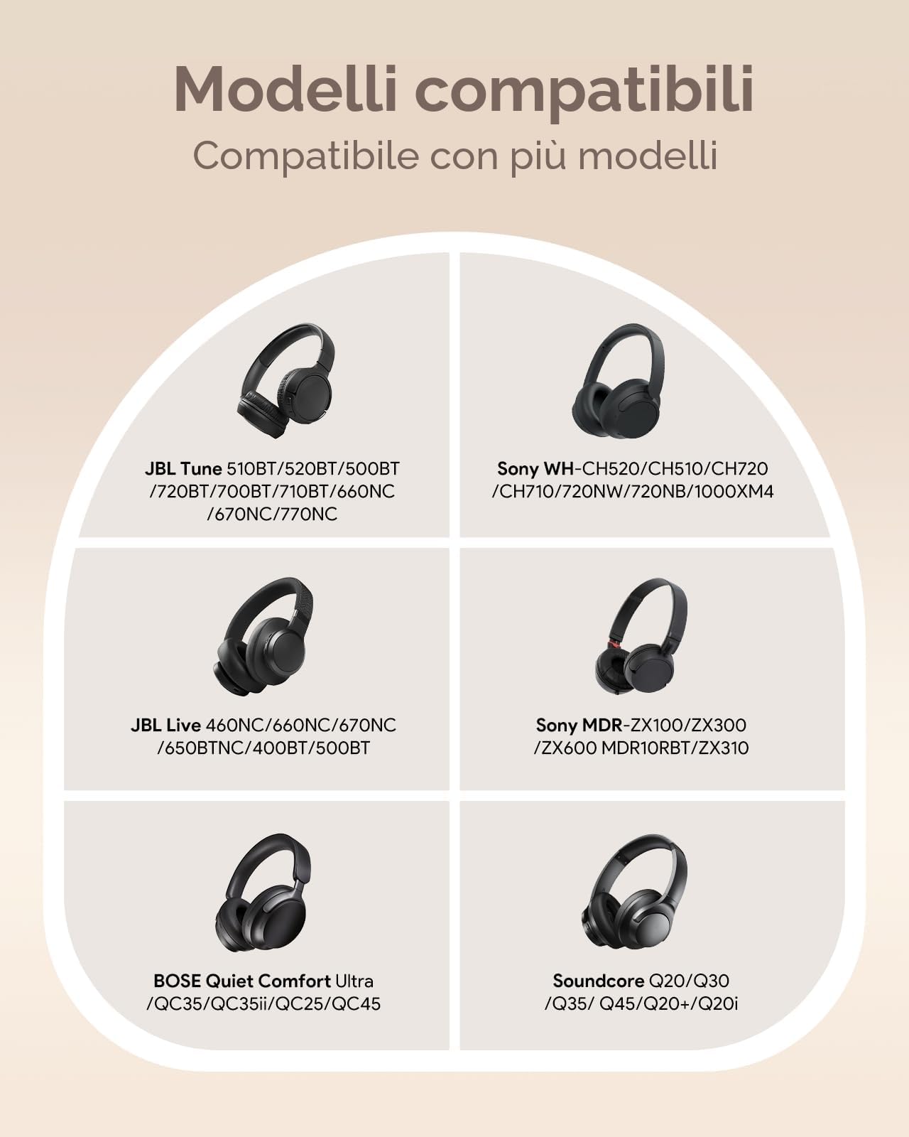 Custodia per Cuffie Anker Q20i/Q30/JBL Tune 720 BT/760 NC/520BT/510 BT/Sony WH-CH 720/710/520/510, Borsa Cuffie Bluetooth Over Ear, Caso Universale Sottile per Cuffie da Viaggio