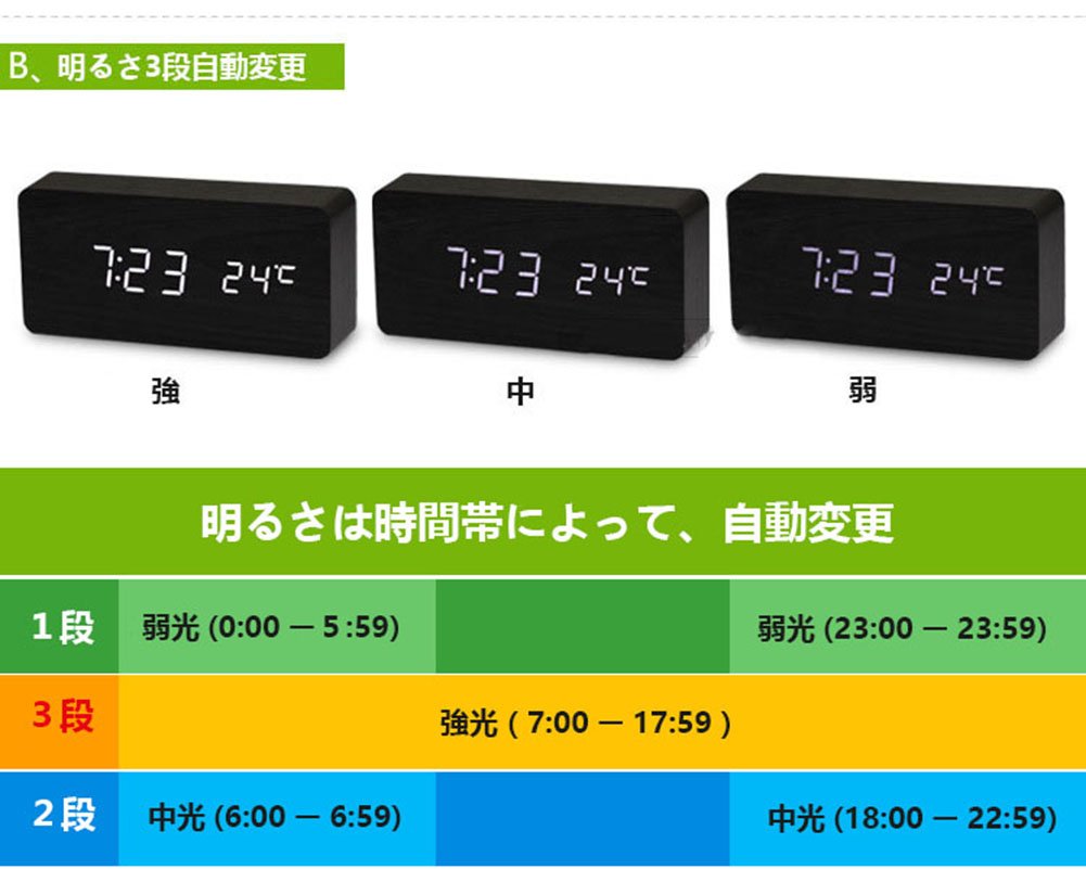 音声機能付きデジタル時計 Amazon.co.jp: HSTC デジタル 多機能 目覚し時計 温度計機能付き 音声