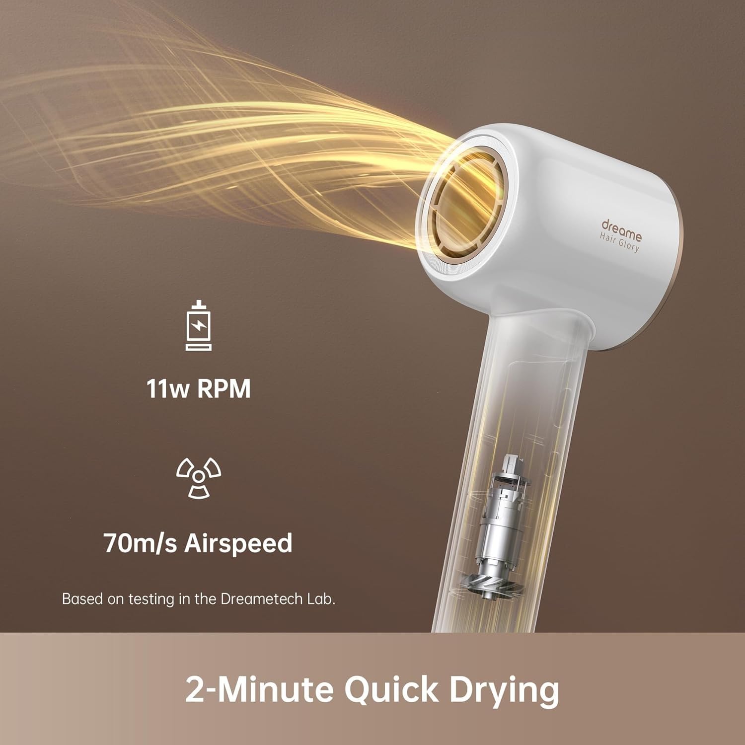 Dreame Glory Hair Dryer, Fast Drying, 300 Million Negative Ionic Blow Dryer, 110,000 RPM Motor High-Speed, Lightweight, Low Noise Hairdryer For Travel, Constant Temperature Hair Care, (White) 1