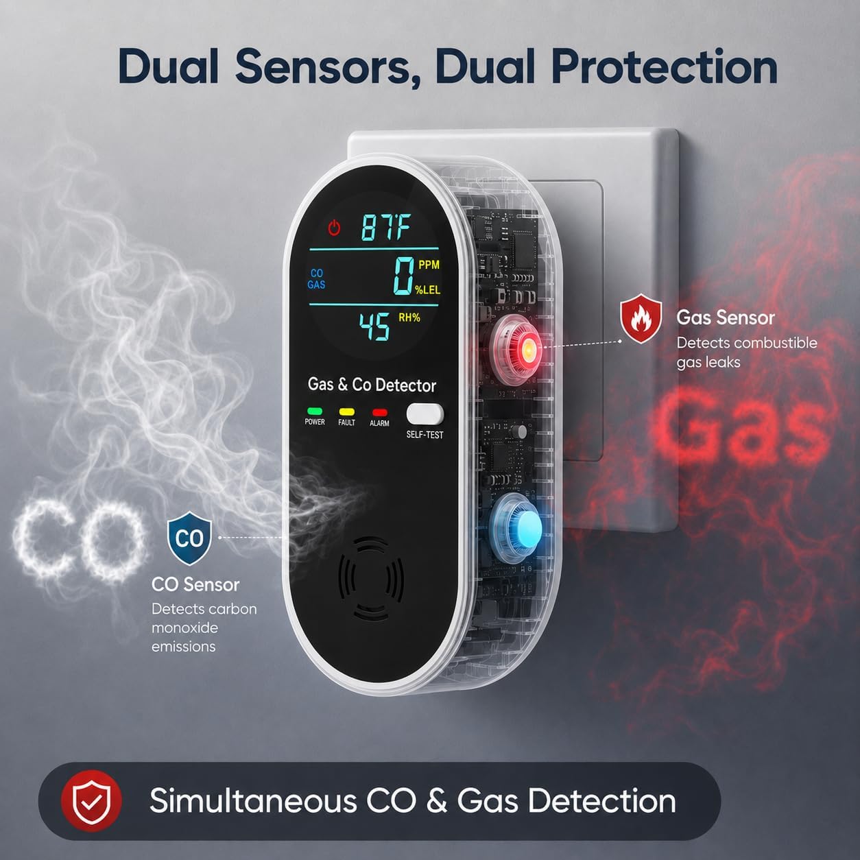 4-in-1 Carbon Monoxide Detector & Natural Gas Detectors with LED Display, Temperature, Humidity, Self-Test Button for Home,Kitchen,Hotel,Office (Black-1 Pack)