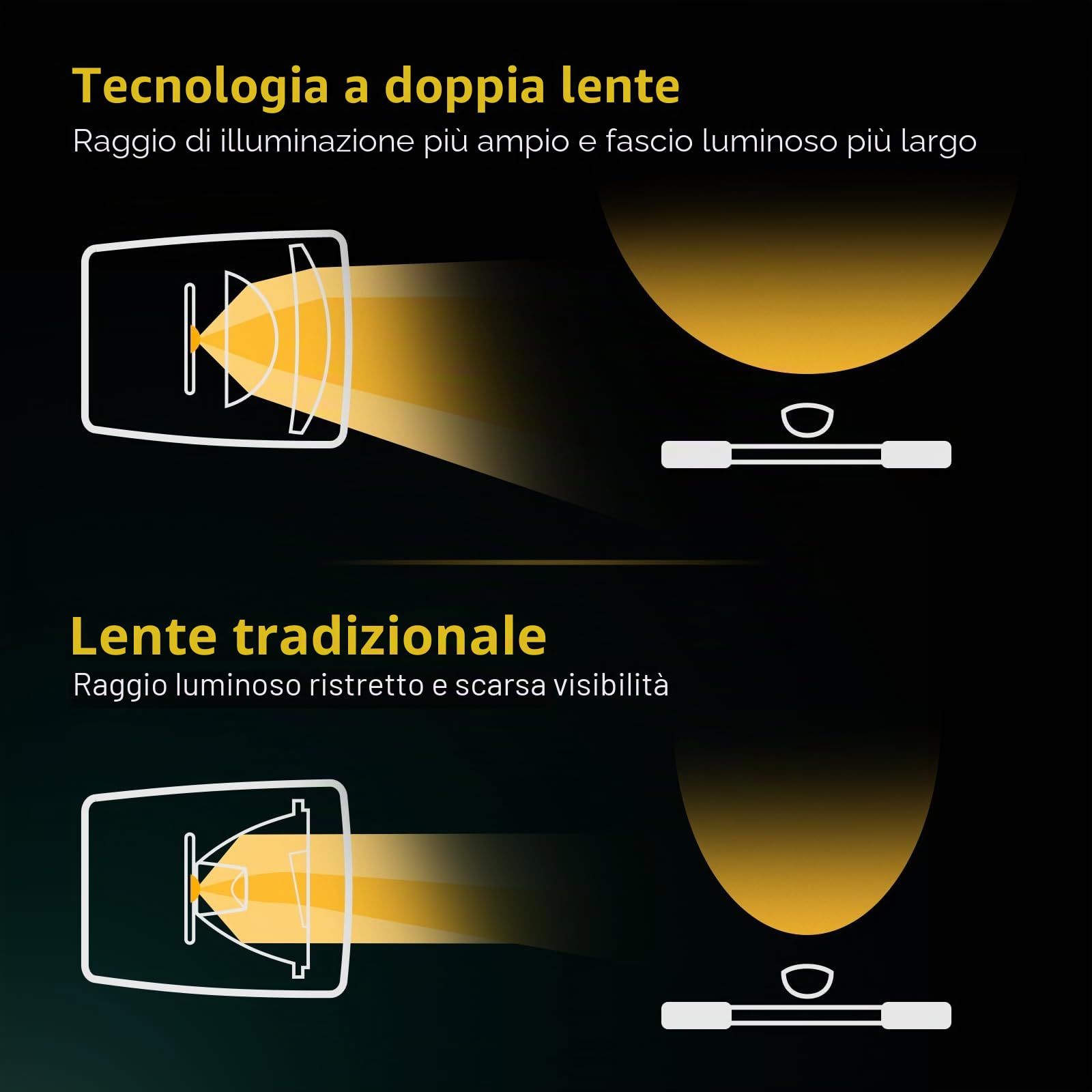 Luce LED Ebike 30-100 LUX con approvazione StVZO, faro anteriore e faro per bicicletta per biciclette