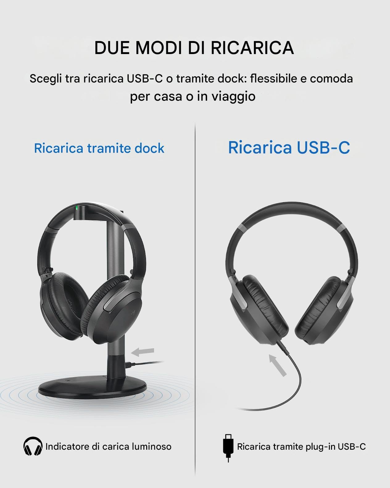 Avantalk Aria Podio 3 – Cuffie Wireless Bluetooth Multipoint con Microfono a Antirumore Staccabile & Sidetone per Chiamate Chiare, PC & Smartphone, suono EQ, Batteria 55h, Supporto di Ricarica