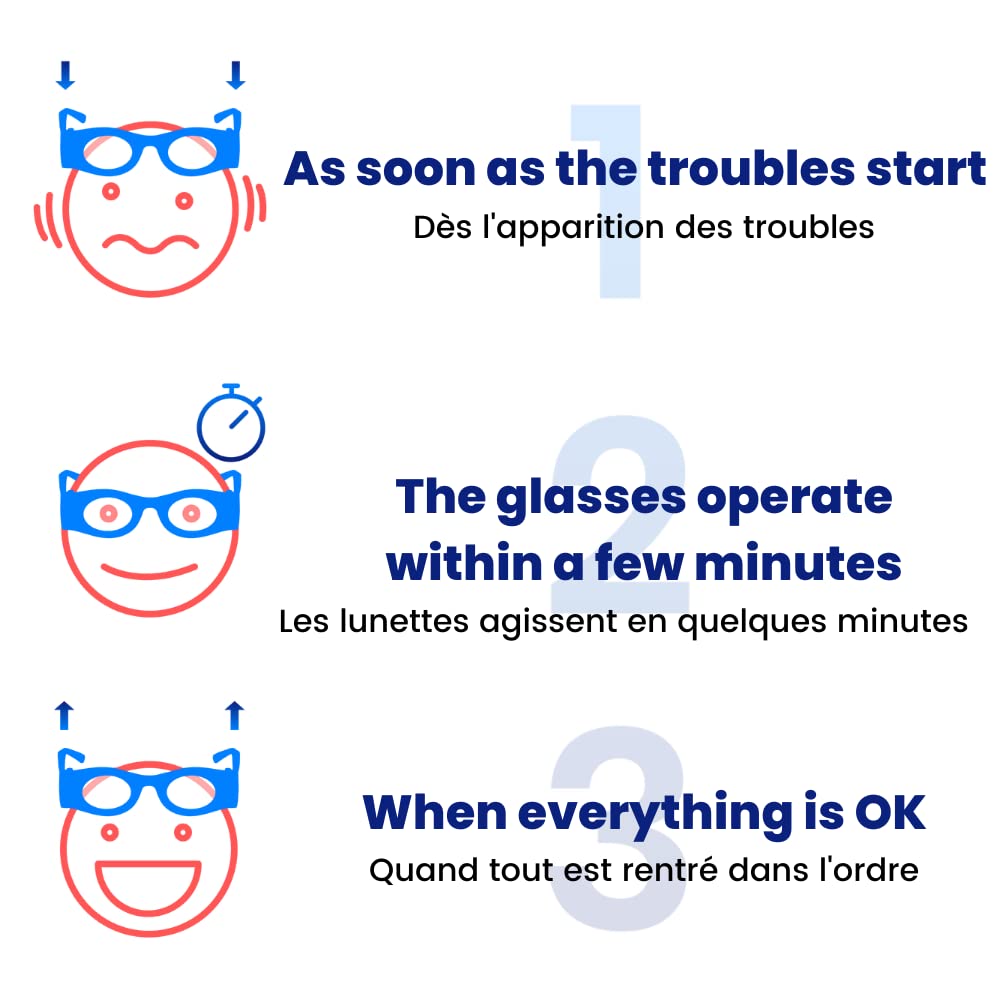 Boarding Glasses - Occhiali Anti-Cinetosi - Technologia Originale Mal d'Auto e Mal di Mare - Efficace in Pochi Minuti - 100% Naturale…